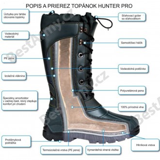Demar Hunter Pro 3811